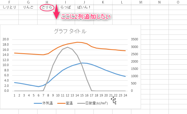 グラフサイズを固定する Excel なんでもよへこ