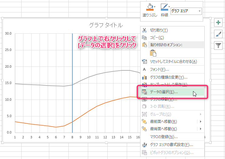 グラフに縦線を追加する Excel なんでもよへこ