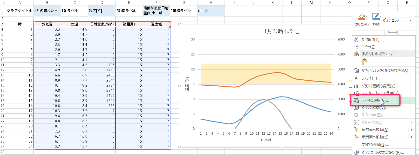 横軸ラベルを任意の間隔で設定 Excel なんでもよへこ