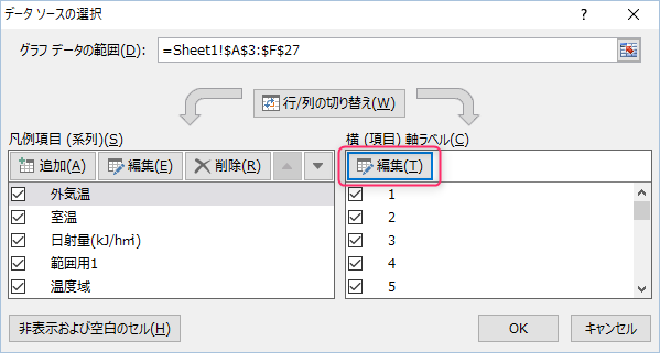 横軸ラベルを任意の間隔で設定 Excel なんでもよへこ