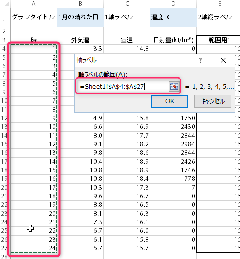 横軸ラベルを任意の間隔で設定 Excel なんでもよへこ